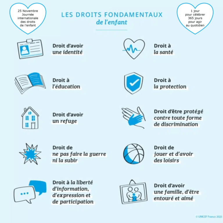 Journée internationale des droits de l'enfant Actualités petite enfance - by Am.ie