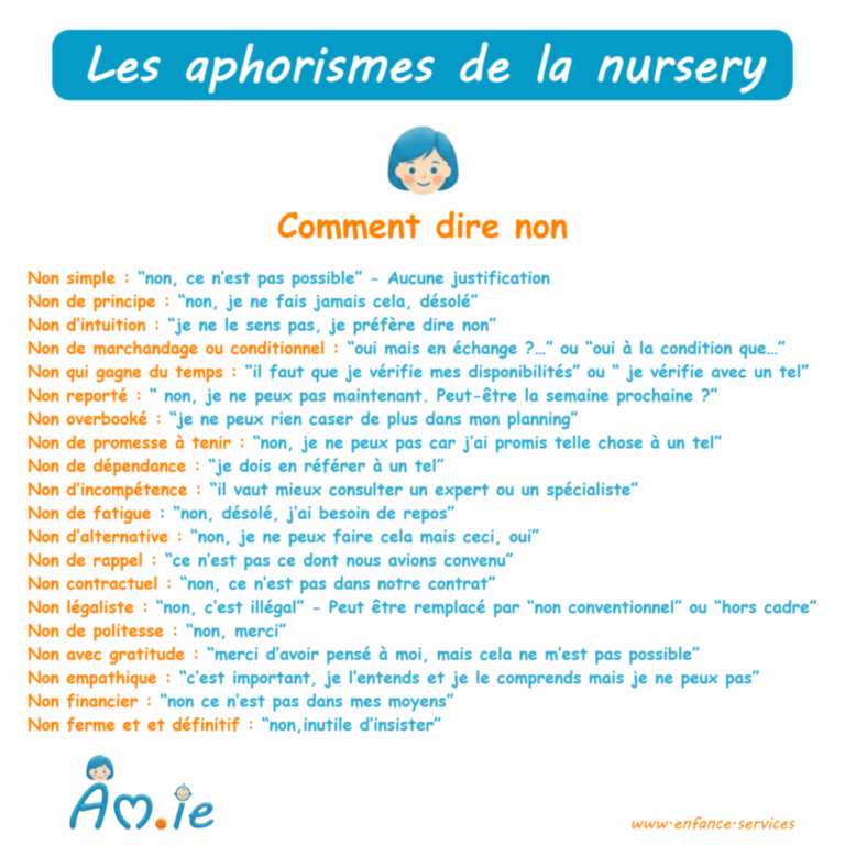 "Comment dire non" Paroles de pros - Les aphorismes de la nursery - by Am.ie